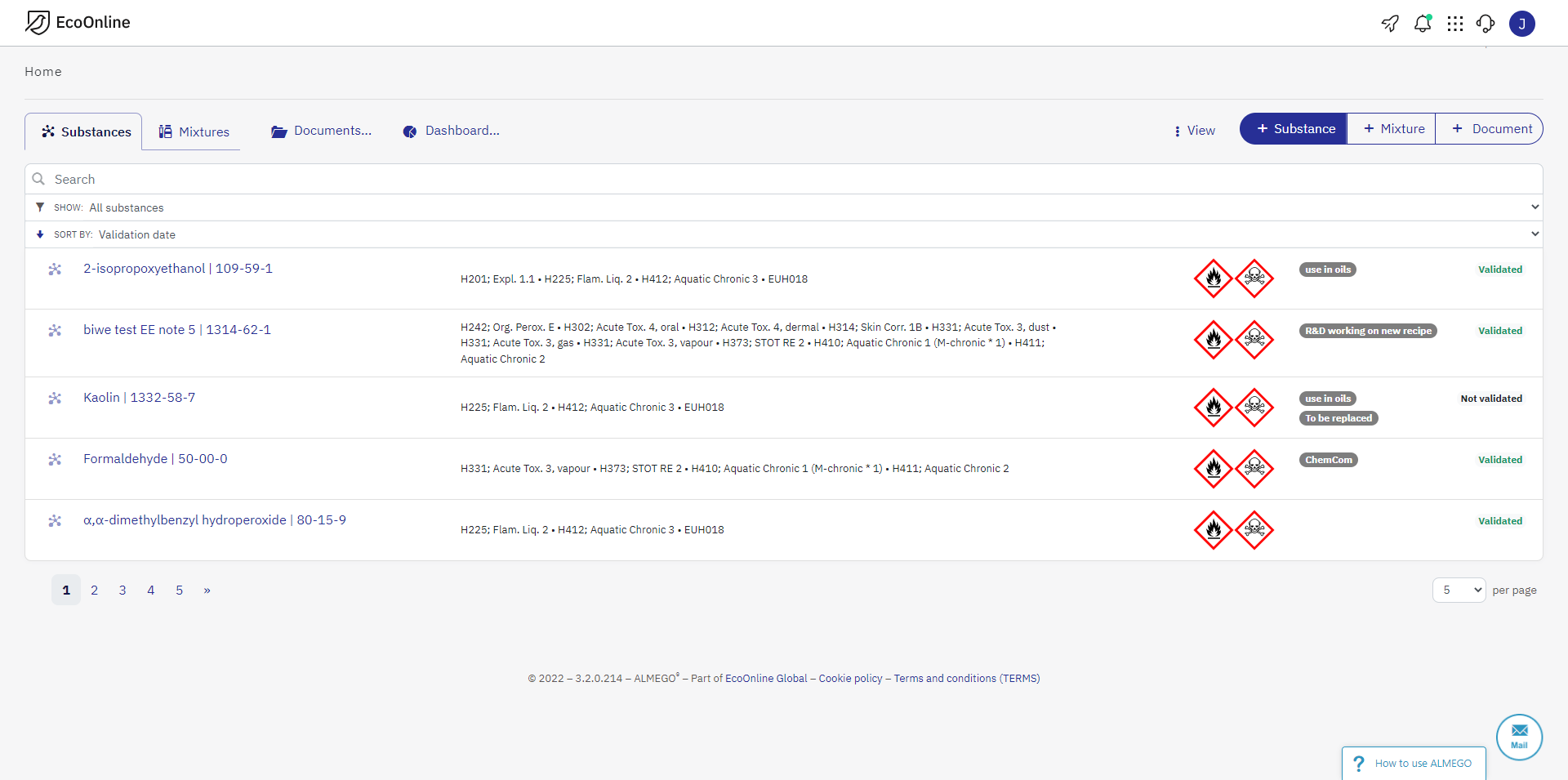 Almego Home – After redesign