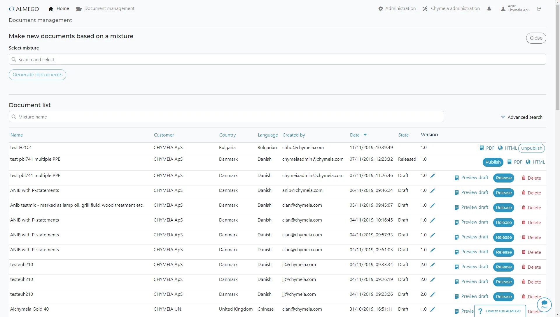 The document management interface is obviously very important to users, since the final documents are what they actually need. But the feature is also very important to the business, since only Released (not Draft) documents count towards the subscription tier.<br><br>At first glance the original design was straightforward and usable.<br><br>However, in reality, the single big, evergrowing list of all documents for all chemical products, customers and countries – and in all stages of Draft, Released (most recent, authoritative version), Published (to web integrations) or Archived (i.e. replaced by a newer version) didn't work so well.<br><br>For instance, to create new draft documents:<ol><li>Search for a <em>single</em> product</li><li>Choose a <em>single</em> brand</li><li>Choose countries and languages</li><li>Generate drafts with one click</li><li>Locate the draft in the <em>large documents list</em> (on top if default sorting was active)</li><li>Review document and edit data</li><li><em>Start all over from the beginning</em> to generate a new version.</li></ol>While the list could be searched and filtered, it proved to be quite overwhelming and inefficient.<br><br>Thus our main design goals were:<ul><li>Make it much easier and quicker to generate Drafts and Released documents, also across products and brands, in bulk. Consider the typical cycle of going back and forth between editing data and generating drafts to see the changes. Additionally, make it easy to further process documents, such as downloading and publishing.</li><li>Provide a better organization to make it easier to find relevant documents (i.e. the most recent Drafts and Released versions), and thus remove the noise of irrelevant documents</li></ul>Compare with <a href='#almego-document-management-create-documents'>redesign below</a>.