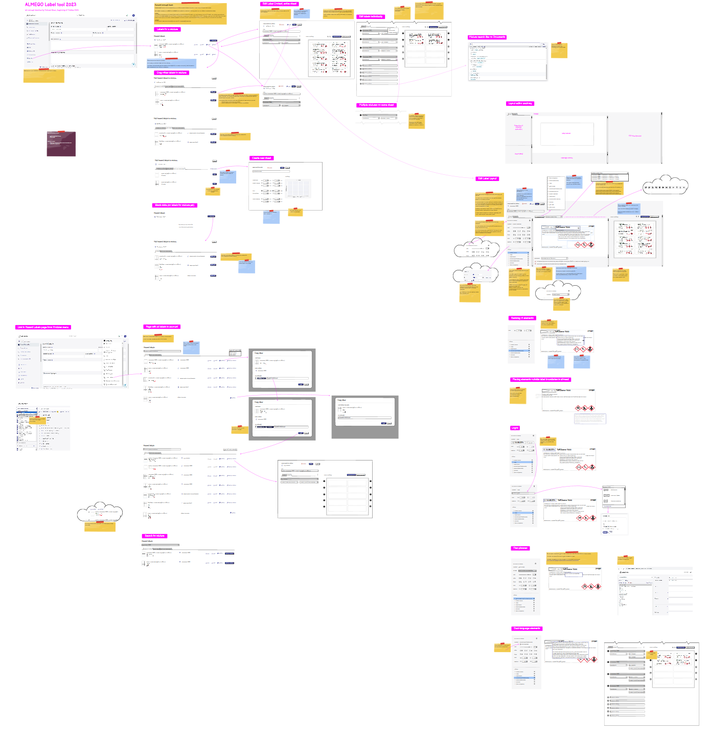 Concept sketches where parts of the design were hard to understand according to our user testing – so it was back to the drawing board.