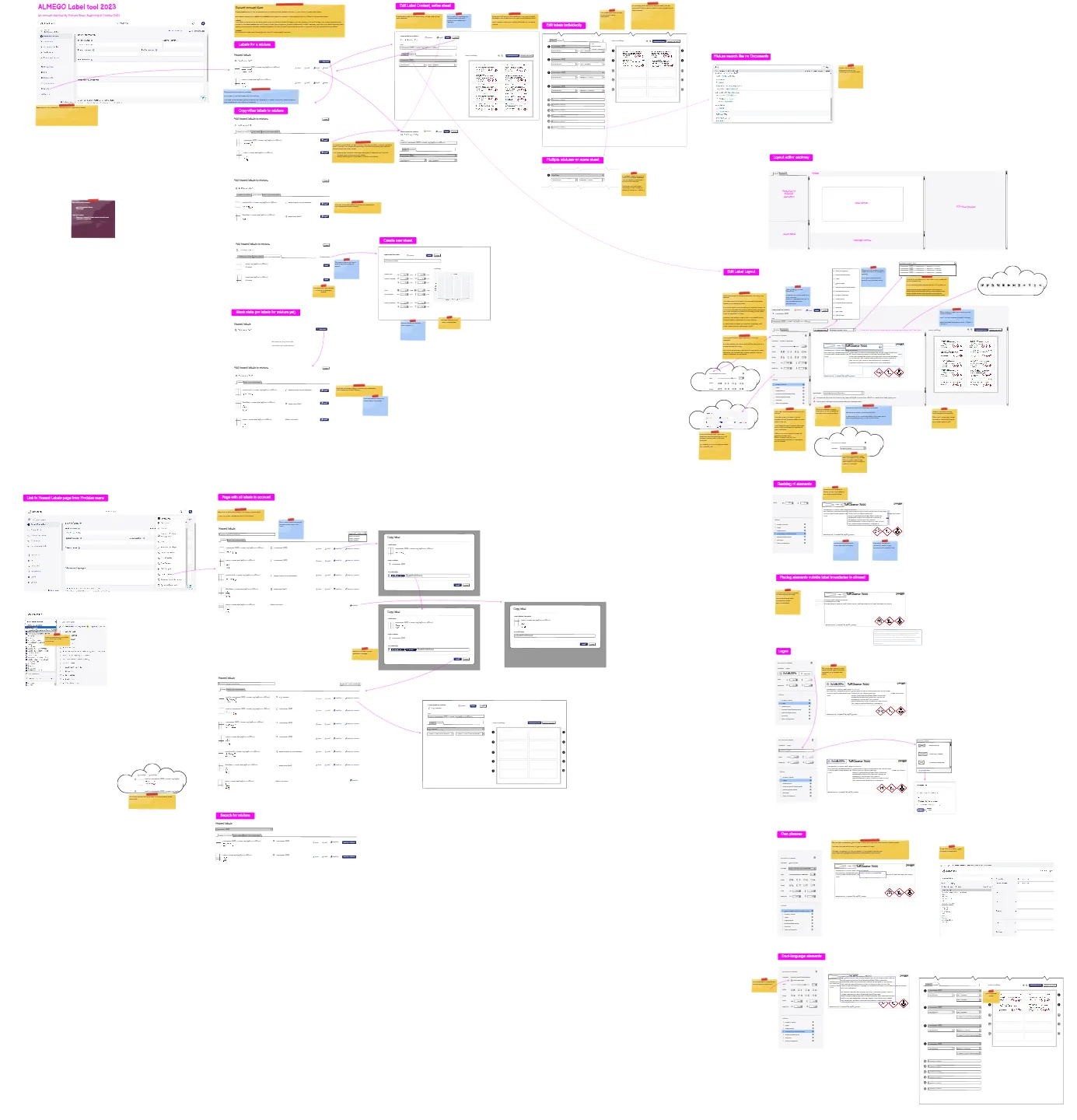 In this iteration parts of the design were hard to understand according to our user testing – so it was back to the drawing board.<br><br>As an aside, the cloud 'bubbles' represented explorations of how the design could accommodate future features that wouldn't be part of the initial release.