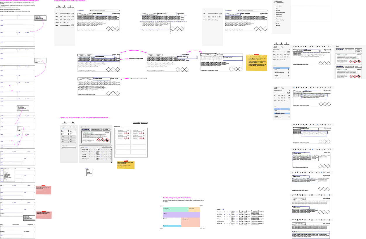  Initial general concept explorations. I wanted to find out whether we could offer a highly structured yet sufficiently flexible tool.