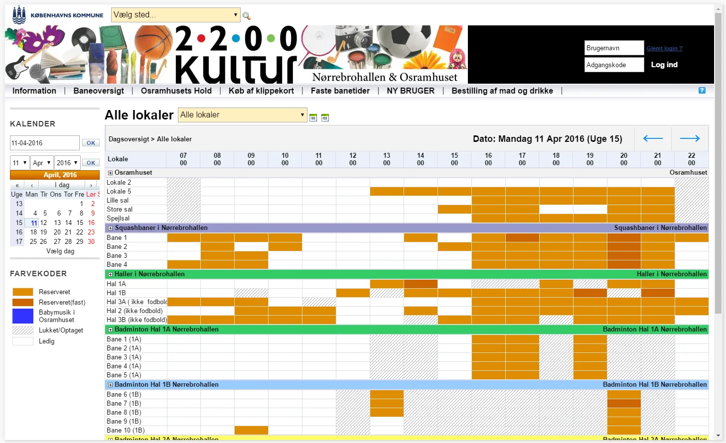 The design after visual treatments